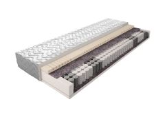Federkernmatratze 90x200
