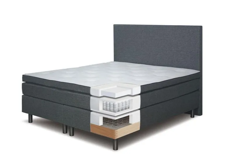Boxspringbett 160 x 200 cm Grau Abbildung