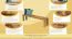 Bank Wooden Nature 132 Eiche massiv - 180 x 33 cm (L x B)